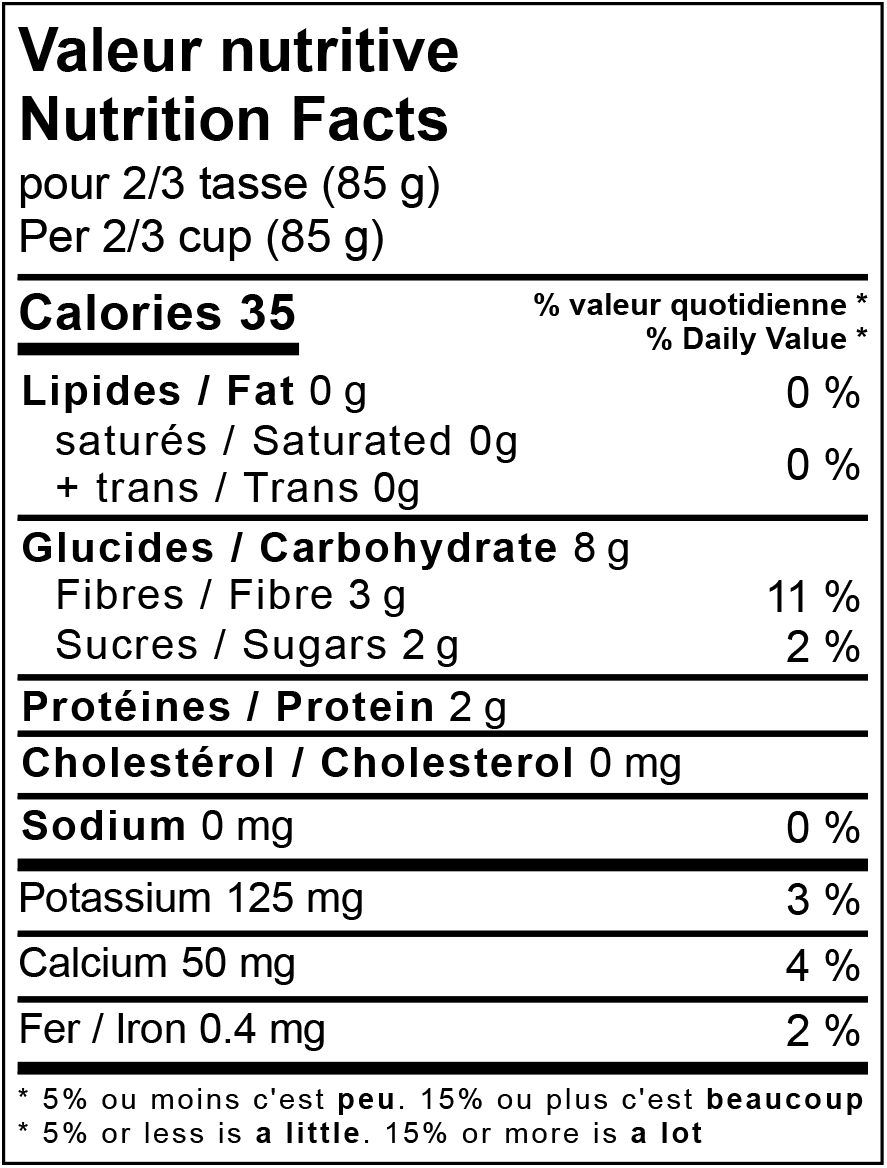 Haricots verts congelés